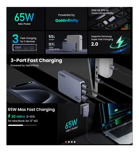 Ugreen Nexode Pro Cargador 65w Usb-c 3en1 Para iPhone Galaxy