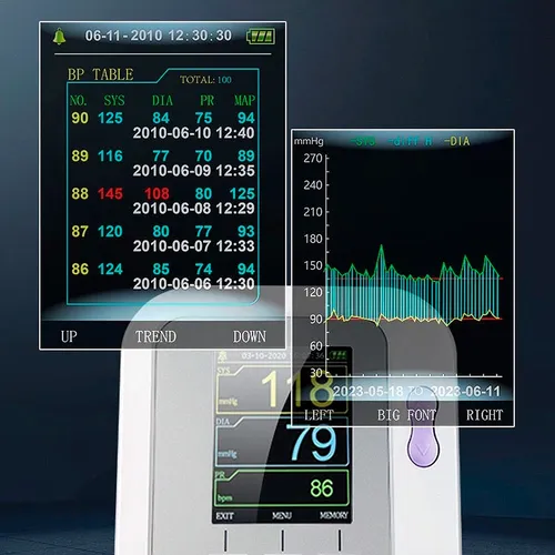 Monitor Multiparametro | Presión Oximetro Pulso - Topmedic