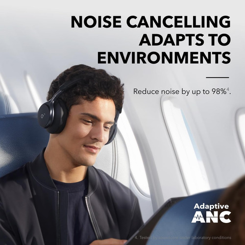 Auriculares Soundcore Space One Con Cancelación Activa De Ru