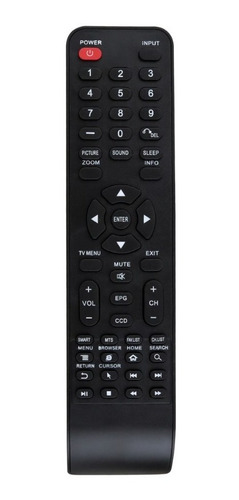 Control Remoto Ghia Smart Tv Pantalla Led