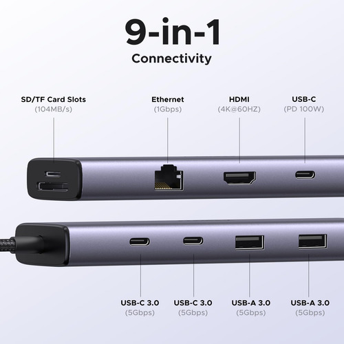Hub Usb C Ugreen Revodok 9 En 1 Con Gigabit Ethernet 4k Hdmi