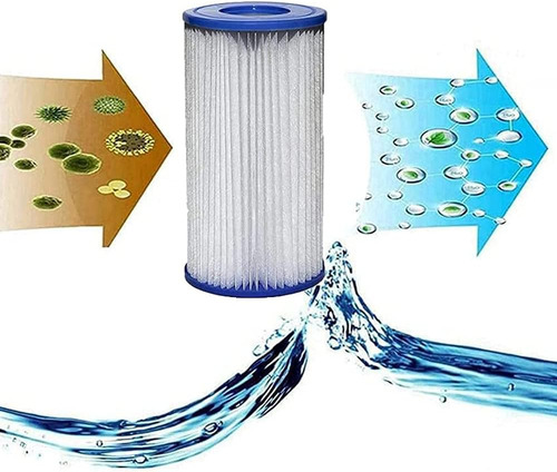 Filtros Tipo A/c, Bomba De Filtro Inflable Para Piscina