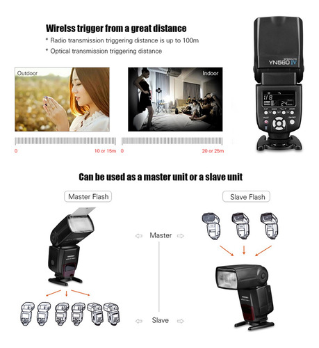 Flash Para Cámara Yongnuo Speedlite Yn560 Iv Para Canon