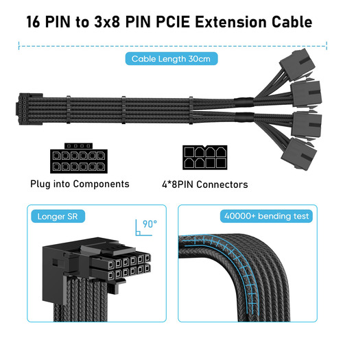 Cable De Extensión Sybechatf Rtx 4090 4080 4070ti 3090ti