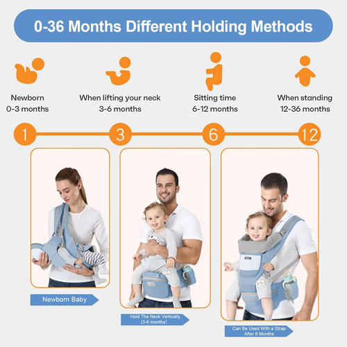 Portabebés Con Asiento Para La Cadera, Ergonómico 6 En 1, Po
