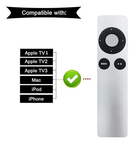 Controle Remoto De Substituição Inteligente Para Apple Tv Mi