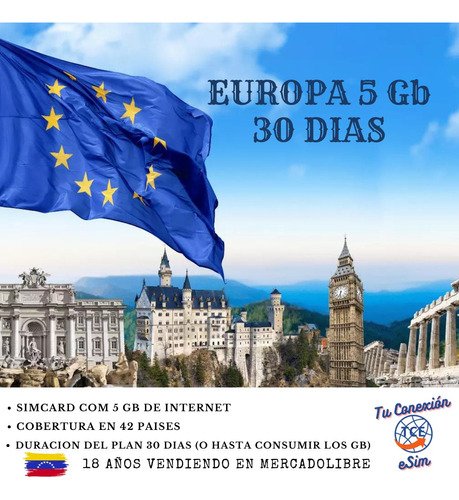Chip Fisico Internacional Europa 5 Gb 30 Dias