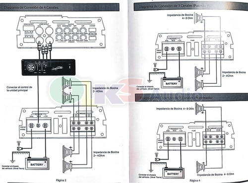 Imagen 7 de 8 de Amplificador Mini 4 Canales 880w Rms Rockseries Rks-p800.4dm