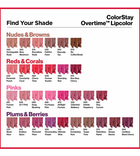 Revlon Colorstay Overtime 16hrs. Lip Color Doble, Fórmula Im