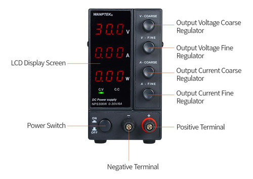 Wanptek Nps306w 0-30v 0-6a Fuente De Alimentación De Cc De