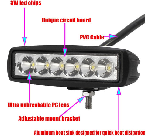 Barra De Luz Led Rosa Púrpura 18 W Spot Conducción N 9313442