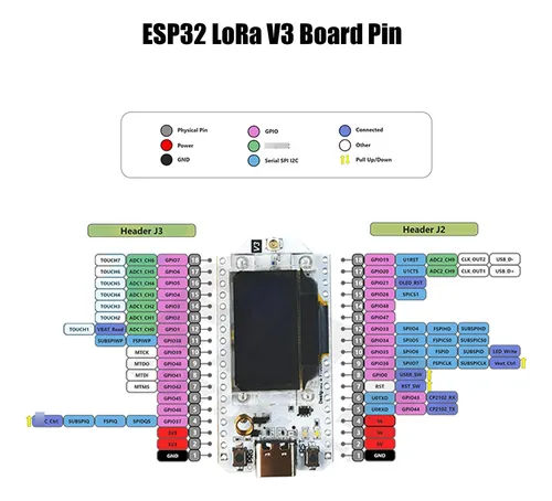 Esp32 Lora V3 Board Con Batería 3000 Mah Y Estuche 2 Piezas