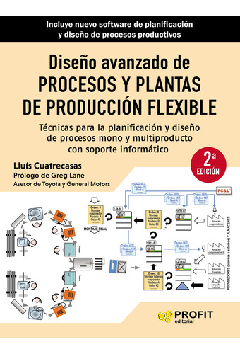 Diseño Avanzado De Procesos Y Plantas De Producción Flexib