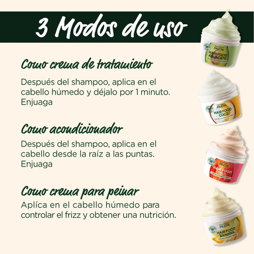Mascarilla Natural Cabello Con Coco Hair Food Fructis