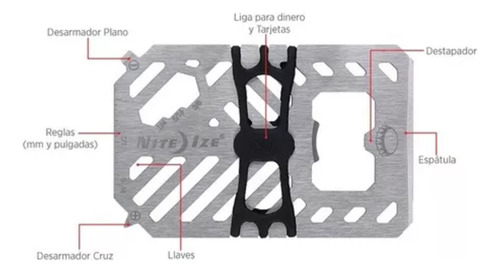 Cartera Multiherramientas Financial Tool Plateado Nite Ize