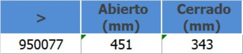 2 Amortiguadores Delanteros Chevrolet Tahoe 5.3l 2007 2013