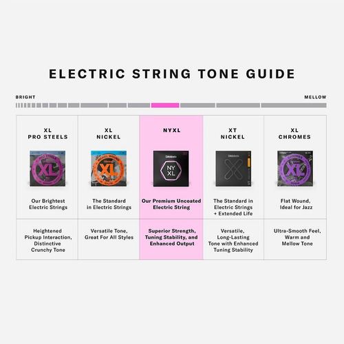 Imagen 4 de 7 de D'addario Nyxl1149 Medium Cuerdas Guitarra Eléctrica