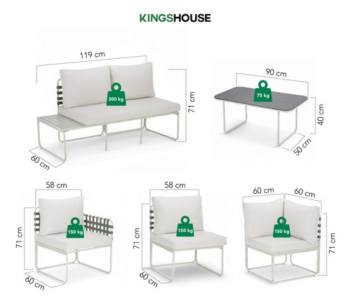 Juego De Sala L sunset Ratán Sofá Seccional Para Exterior Jardín Color Verde Con cojines Y Mesa De Centro 5 piezas Mueble De Patio Terraza Balcón Kingshouse