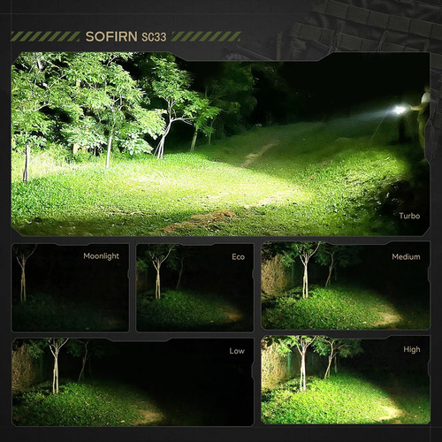 Lámpara Led Sofirn Sc33 De 5200 Lm Para Defensa Personal, Li