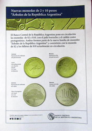 Argentina Set X 4 Monedas 1, 2, 5 Y 10 Pesos 2018 Unc