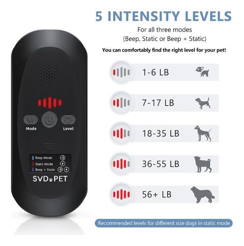 Svd.pet {2-pack) 2024 Alfombrilla De Adiestramiento Para ...