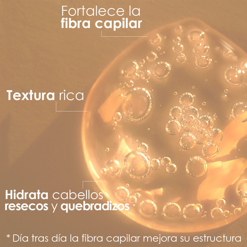 Alfaparf Ampolletas Capilares Hidratantes Chocolate 12x13ml