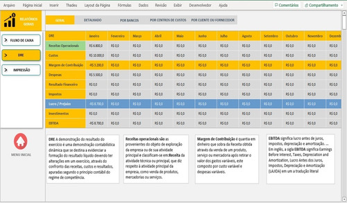 Planilha Financeira Com Relatório Excel + Bonus