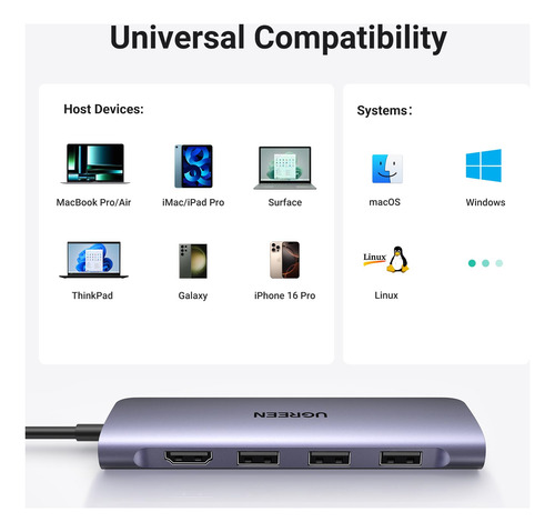 Hub Usb C Ugreen Revodok 6 En 1 Con 4 K Hdmi, 3 Usb 3.0, Sd/
