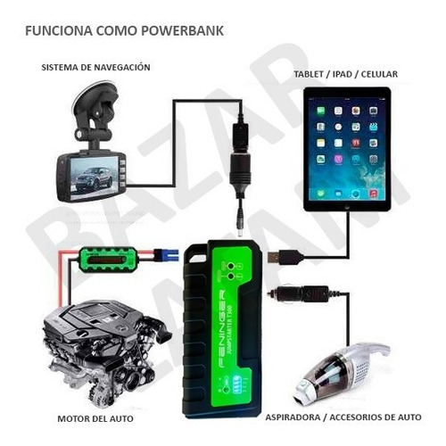 Imagen 5 de 9 de Arrancamotor T-300 Feninger 16000mah Portable Jump Starter