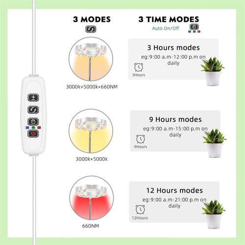 Luz De Crecimiento Ajustable De Espectro Completo Con Base