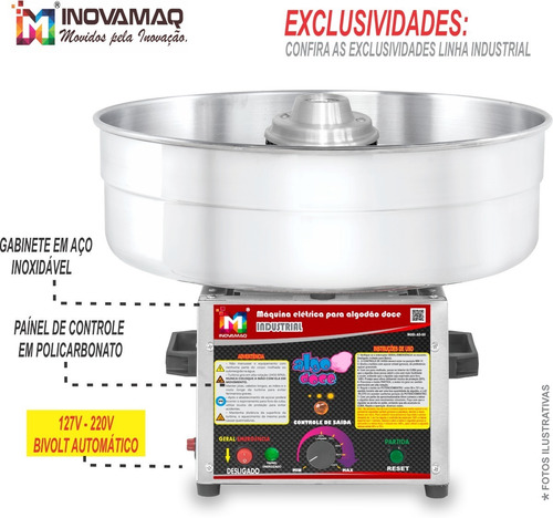 Imagem 5 de 8 de Maquina De Algodão Doce Industrial + 12 S/juros + Kit