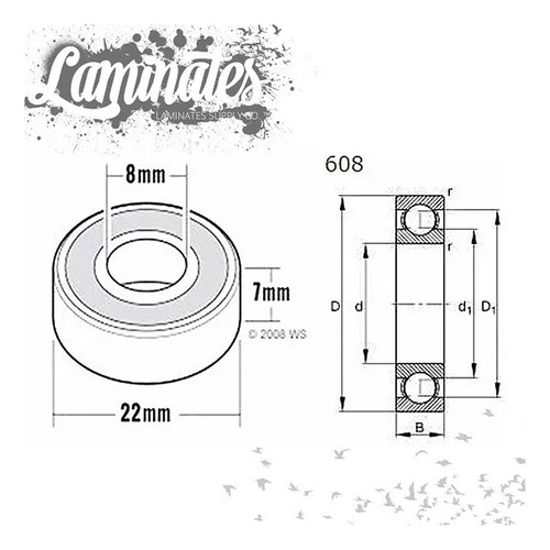 Rodamientos Abec 5 Skate Pig Checks | Laminates