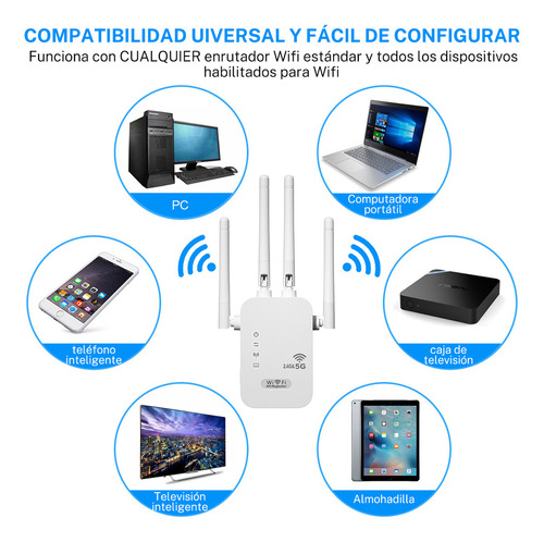5g Repetidor De Señal Wifi Punto De Acceso 5g De 1200mbps 5ghz/2.4ghz Wifi Varmi