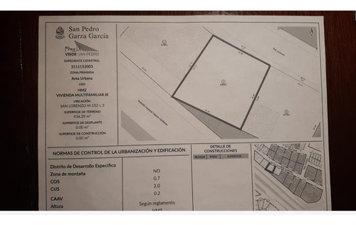 Terreno En Venta En Residencial Santa Bárbara