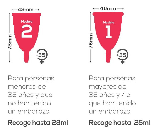 Imagen 2 de 3 de Copa Menstrual Que No Filtra - Fleurity