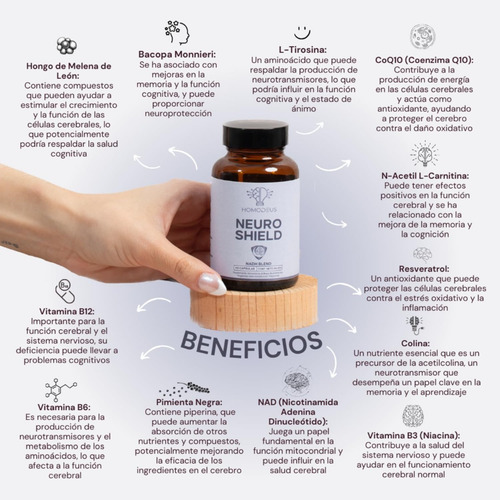 Nootrópico Antioxidante Neuronal Con Nadh 60 Cáps Homodeus Sabor Sin Sabor