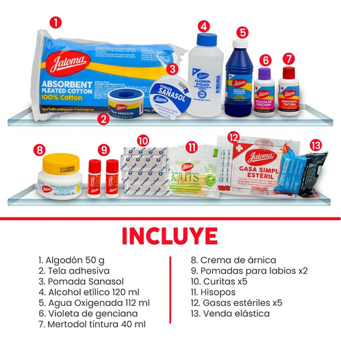 Atacand Plus 16 Mg/12,5 Mg 28 Tabletas 2 Pack + Kit Botiquín