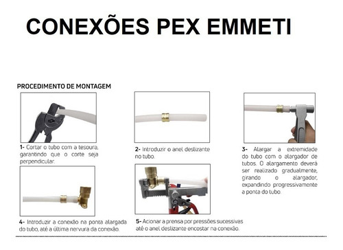 Cotovelo Base Fixa Curto 3 Abas 20mm X 1/2 Pex Água Emmeti