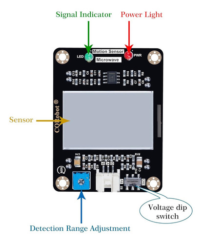Sensor De Movimiento De Microondas Con Efecto Doppler De 10.