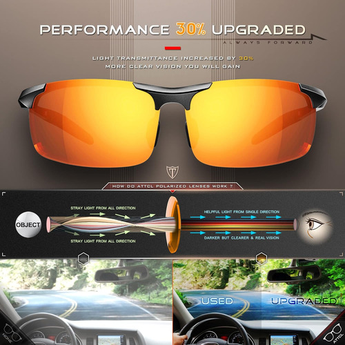 Gafas De Sol Polarizadas Hombre, Montura De Metal Almg ...