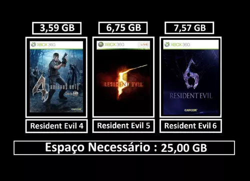 Kit 6 jogos Resident Evil 0/1/4/5/6 + REVELATION xbox 360 (Mídia Digital) –  Games Matrix