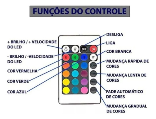 6 Spot Léd 5w Rgb Mult Cor + 2 Trilho Eletrificado 1mt Preto