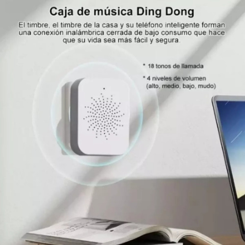 Timbre Inalámbrico Inteligente Seguridad En El Hogar Ipv6 Impermeable Con Cámara Para Visión Nocturna