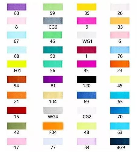 120 rotuladores de colores a base de alcohol Ohuhu. Rotuladores de dibujo  de doble punta (pincel y pun…