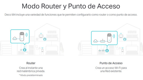 Set Router + Extensor Tp-link Deco M4 Wi-fi Mesh Ac1200