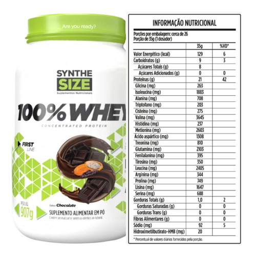 Kit Synthe Size: Whey Concentrado 900g + Creatina Pura 300g