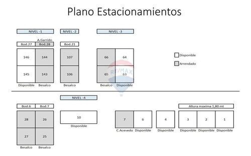 Estacionamientos En Arriendo