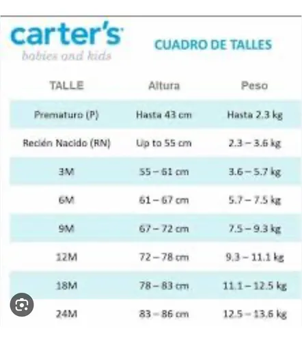 Tabla de tallas carters bebes hotsell