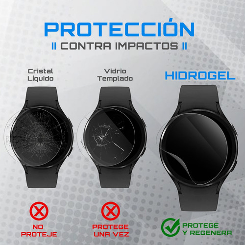 Lamina De Hidrogel Para Huawei Watch Kids 5 Pro - Rock Space