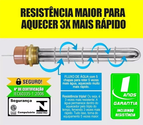 Aquecedor Piscina Elétrico P/ Até 60 Mil Litros 14 Kw Inmetr